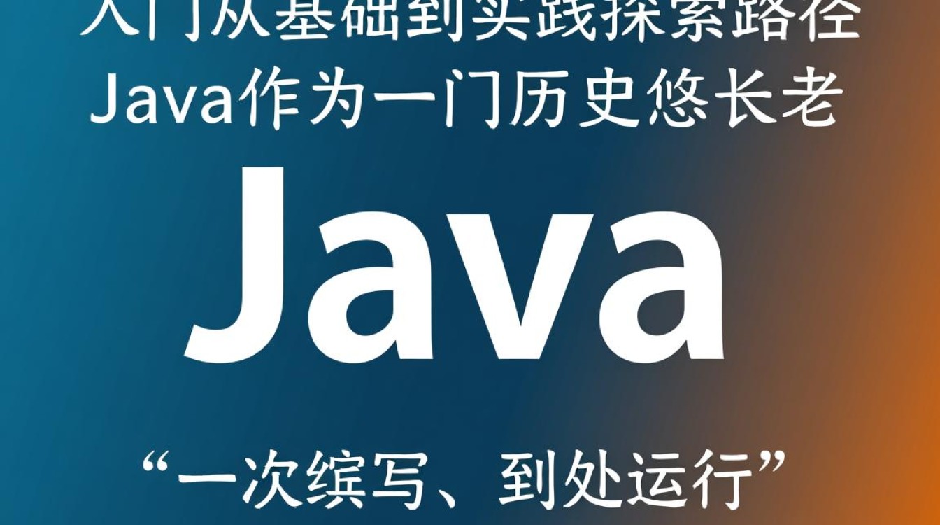 Java零基础怎么学?从入门到实战需要掌握哪些核心技能?-好主机测评网