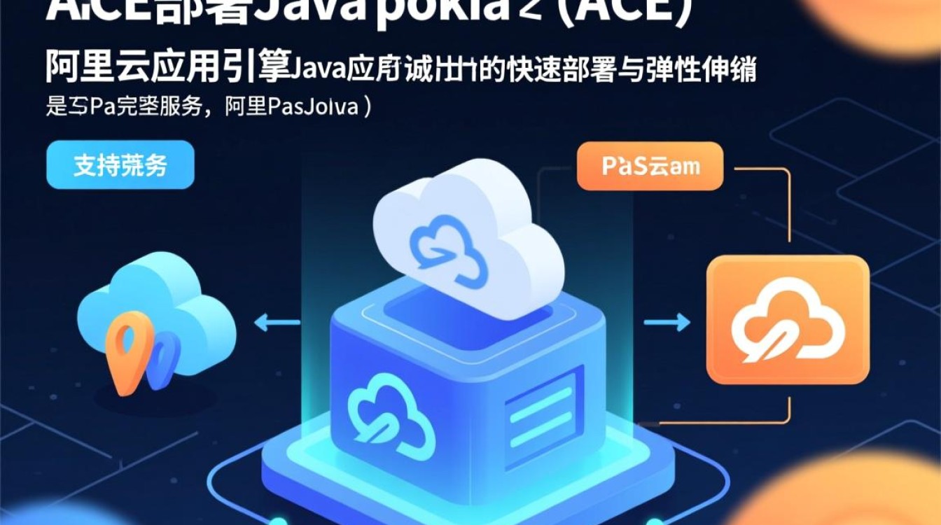 阿里ACE怎么部署Java?详细步骤是什么? 阿里ACE怎么部署Java?详细步骤是什么?