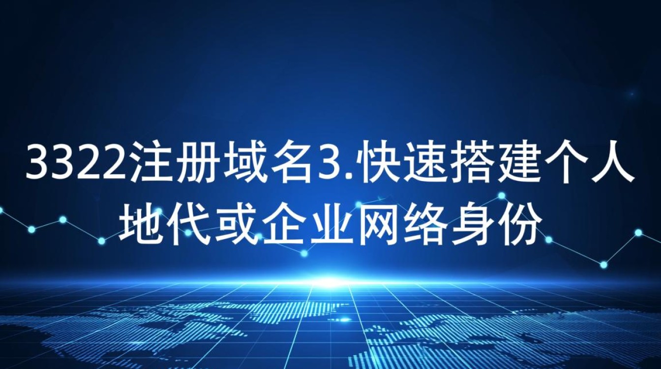 3322注册域名怎么操作?新手小白必看步骤指南 3322注册域名怎么操作?新手小白必看步骤指南