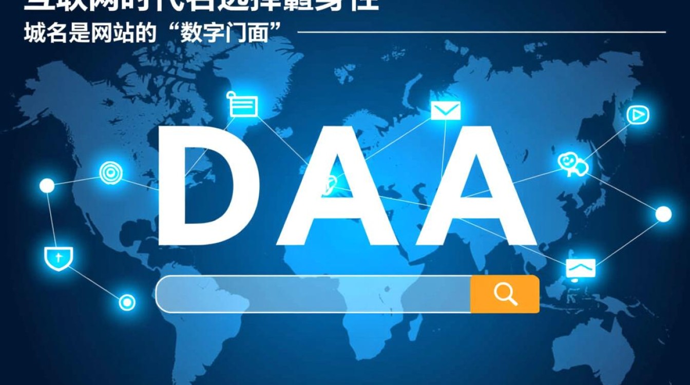 如何挑选到真正优质的好域名?关键因素有哪些? 如何挑选到真正优质的好域名?关键因素有哪些?