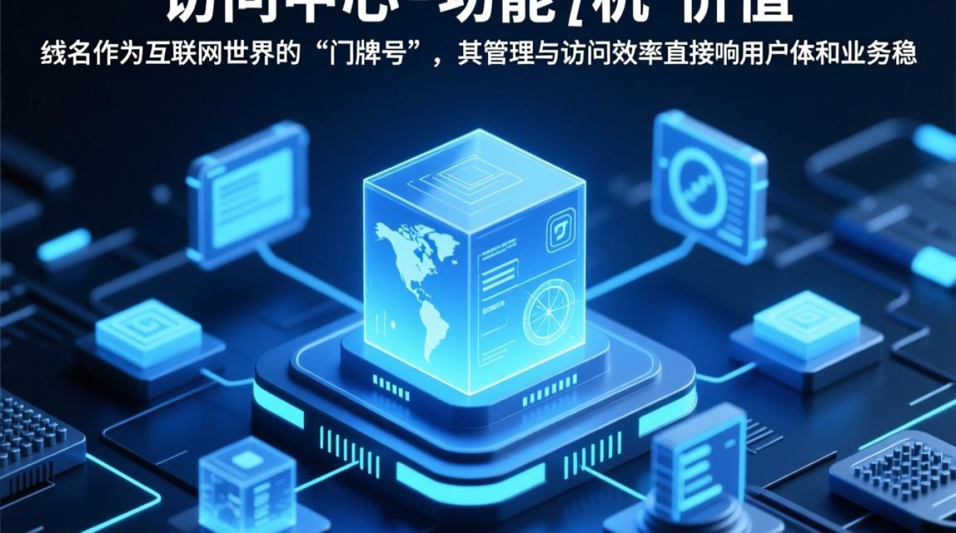 域名访问中心是什么？如何通过它管理域名访问？-好主机测评网