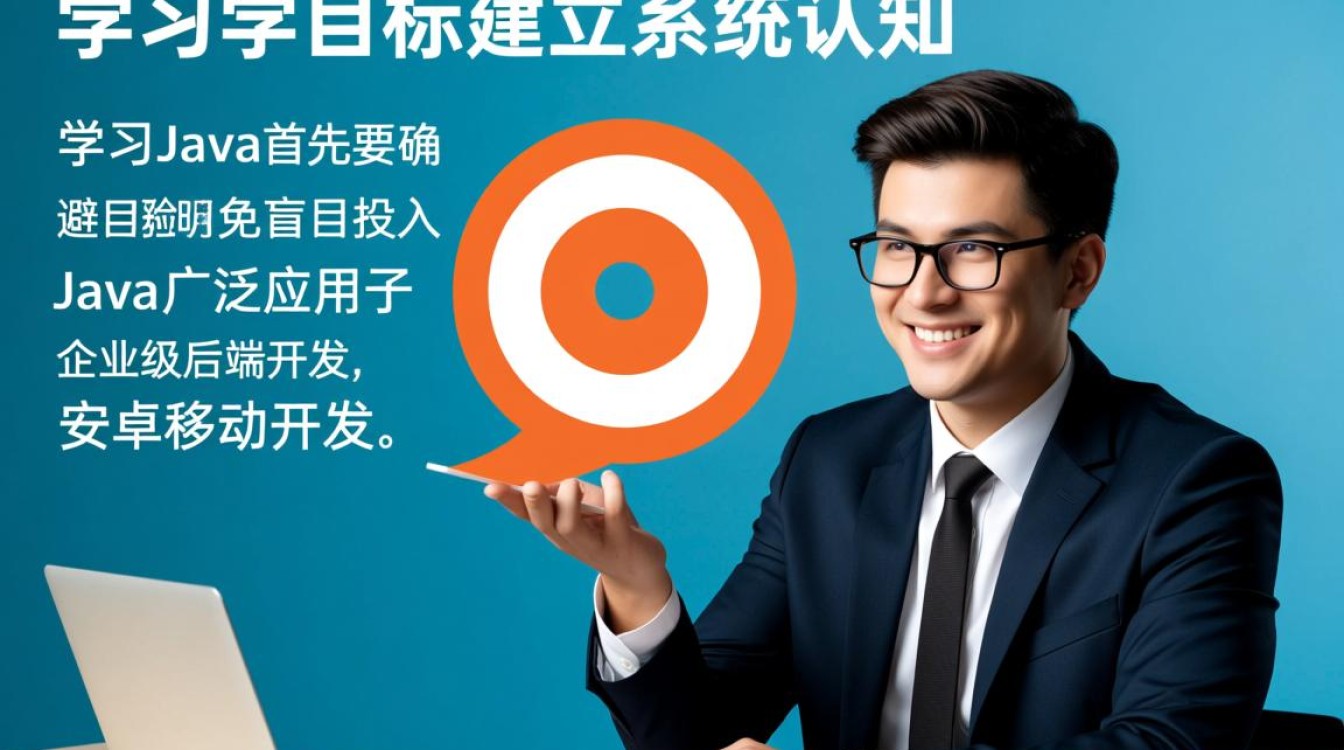 Java零基础怎么学？从入门到精通要多久？