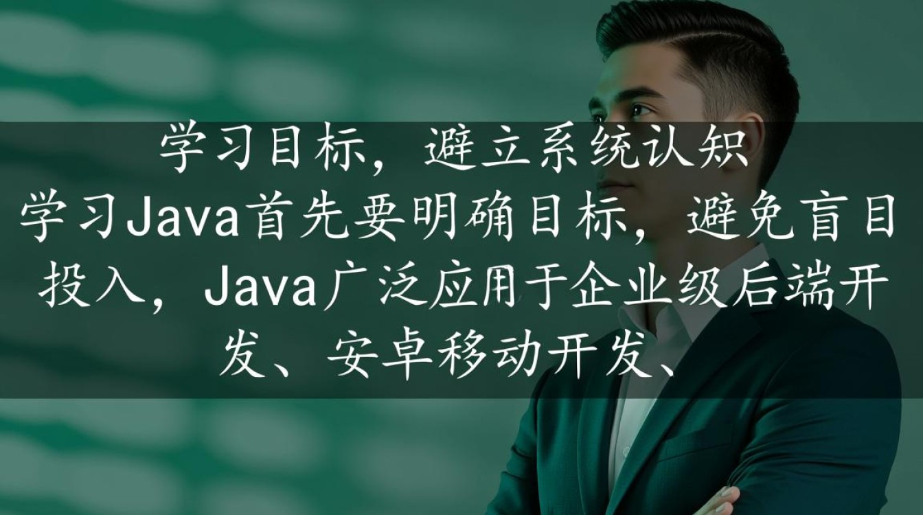 Java零基础怎么学？从入门到精通要多久？