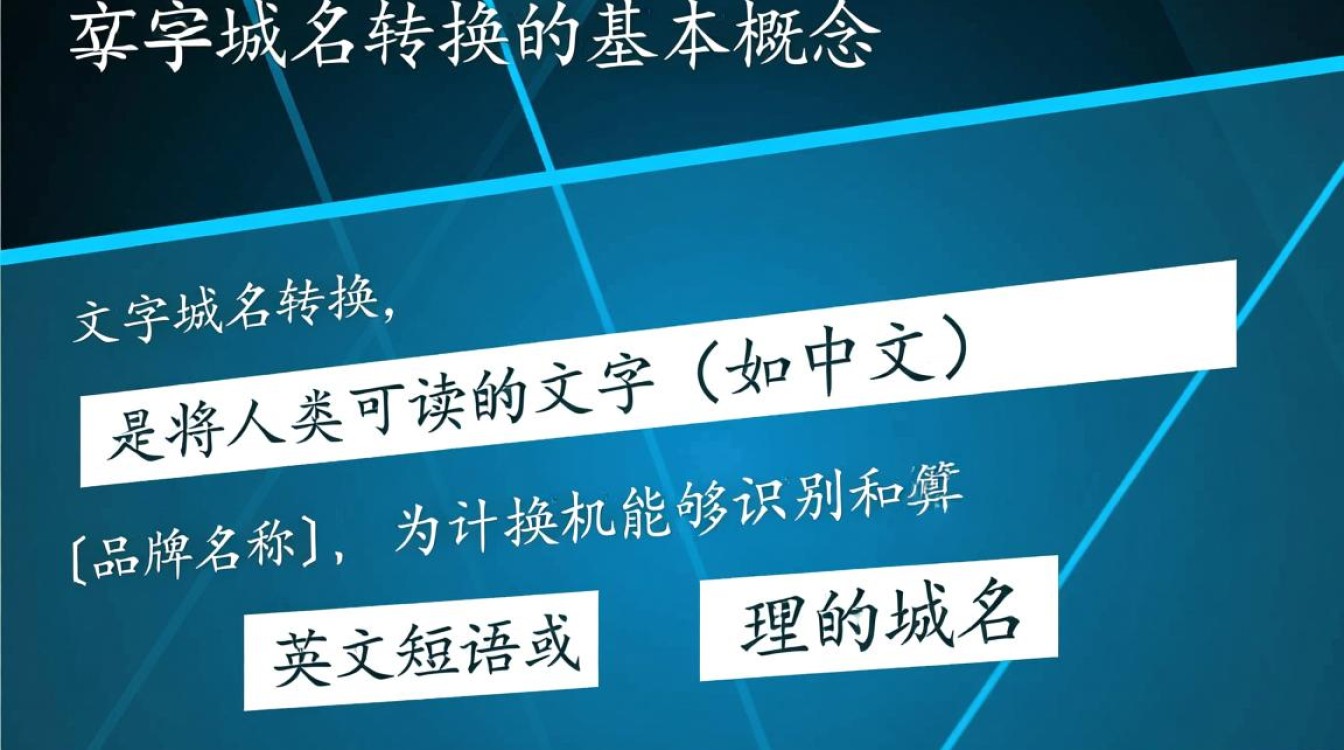 文字域名转换工具有哪些?好用吗?-好主机测评网
