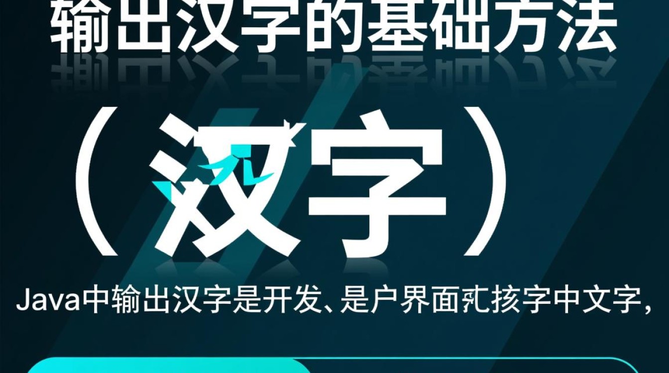 Java输出汉字显示乱码怎么办？如何正确输出中文？