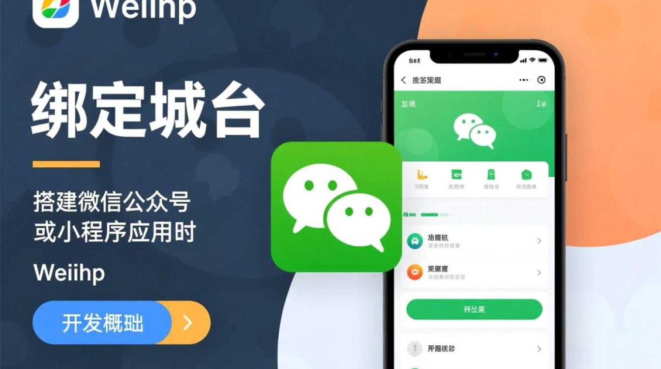 weiphp绑定域名教程,如何正确绑定并访问? weiphp绑定域名教程,如何正确绑定并访问?