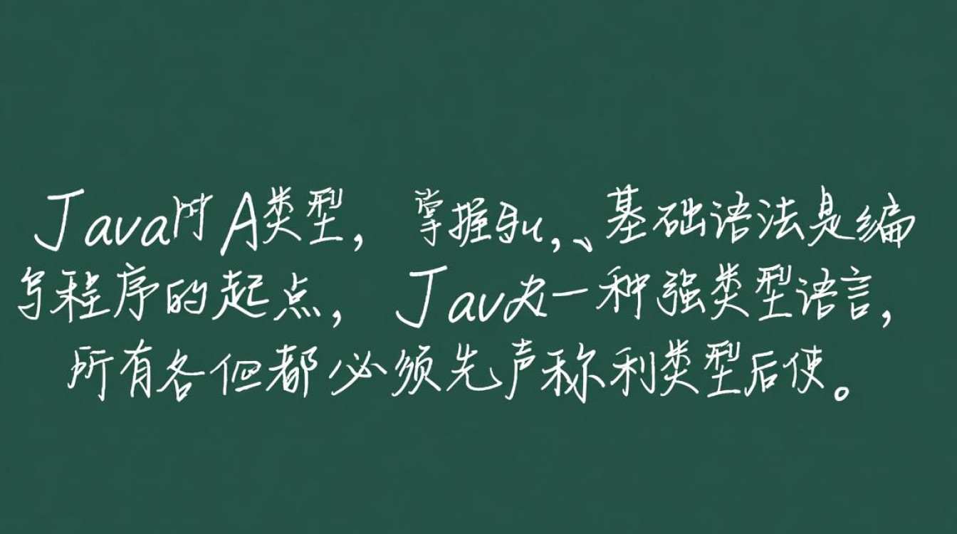 show java怎么用?零基础入门到实战,新手必学指南!-好主机测评网
