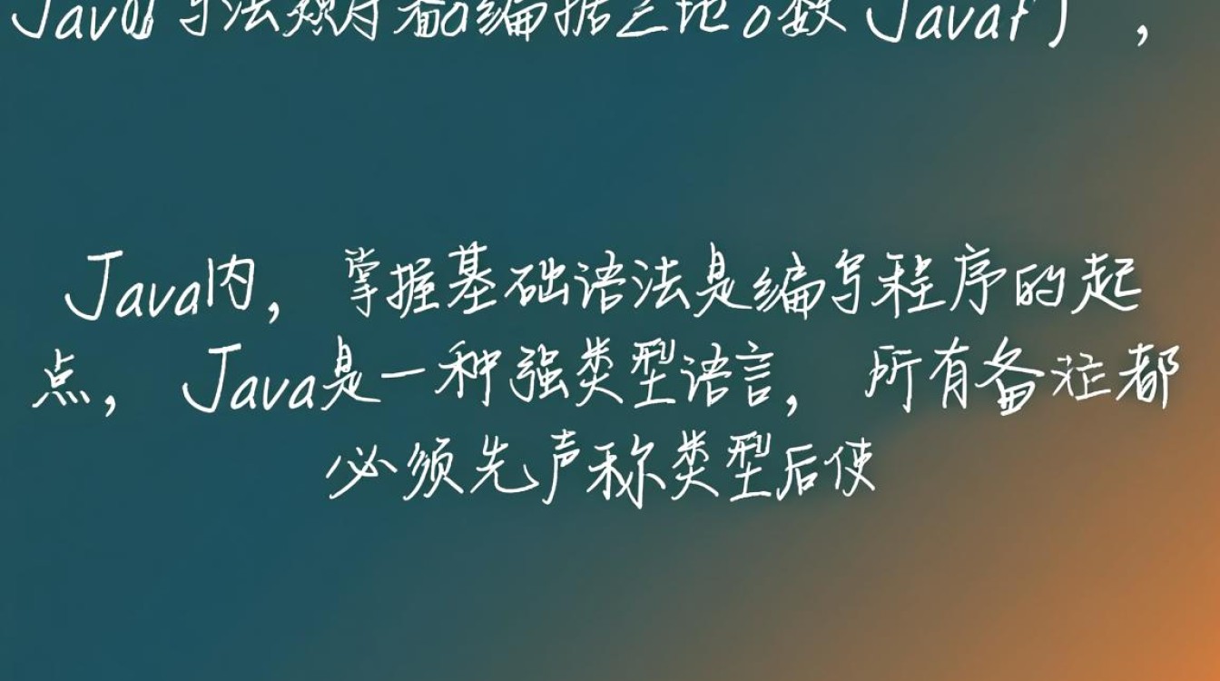 show java怎么用?零基础入门到实战,新手必学指南! show java怎么用?零基础入门到实战,新手必学指南!