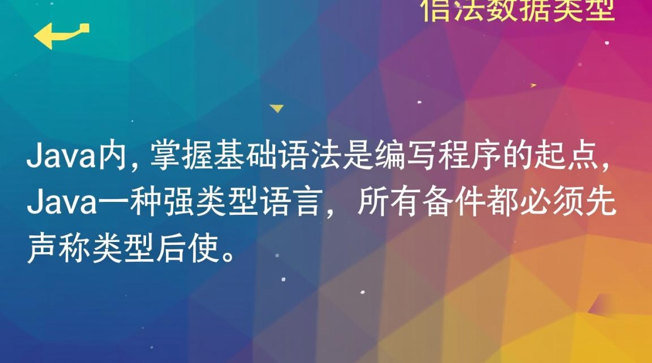 show java怎么用?零基础入门到实战,新手必学指南! show java怎么用?零基础入门到实战,新手必学指南!