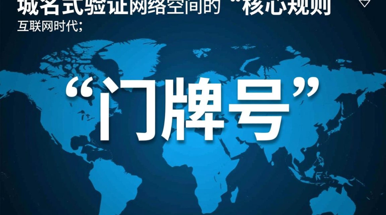 如何正确验证域名格式？有哪些常见规则？-好主机测评网