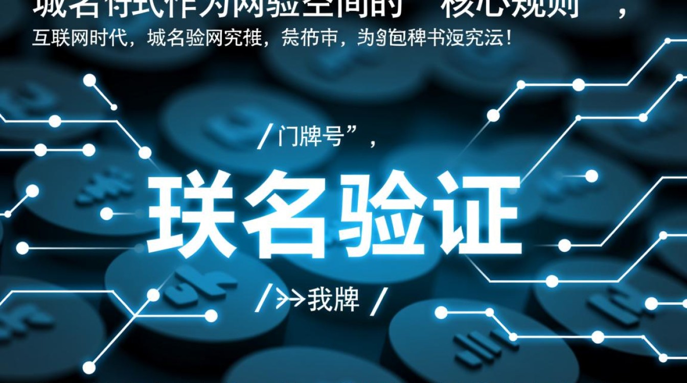 如何正确验证域名格式?有哪些常见规则? 如何正确验证域名格式?有哪些常见规则?