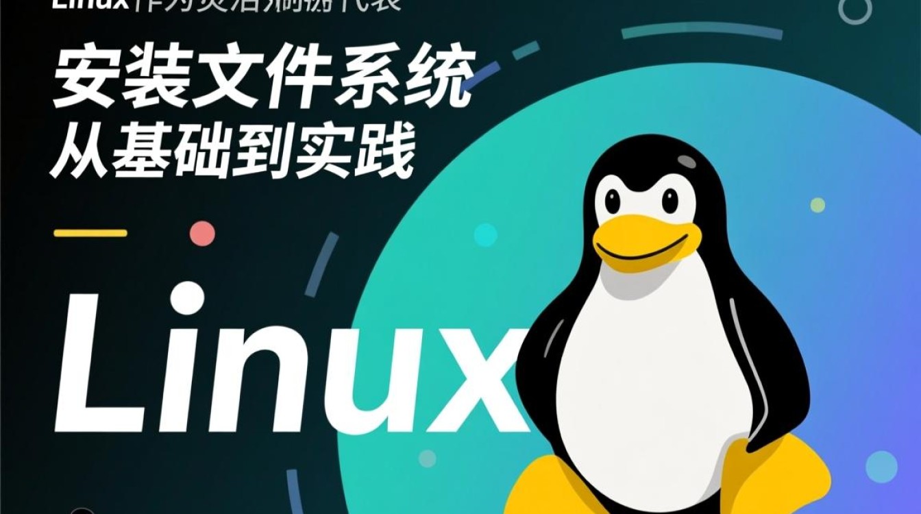 Linux安装文件系统时,如何选择合适的文件系统类型? Linux安装文件系统时,如何选择合适的文件系统类型?