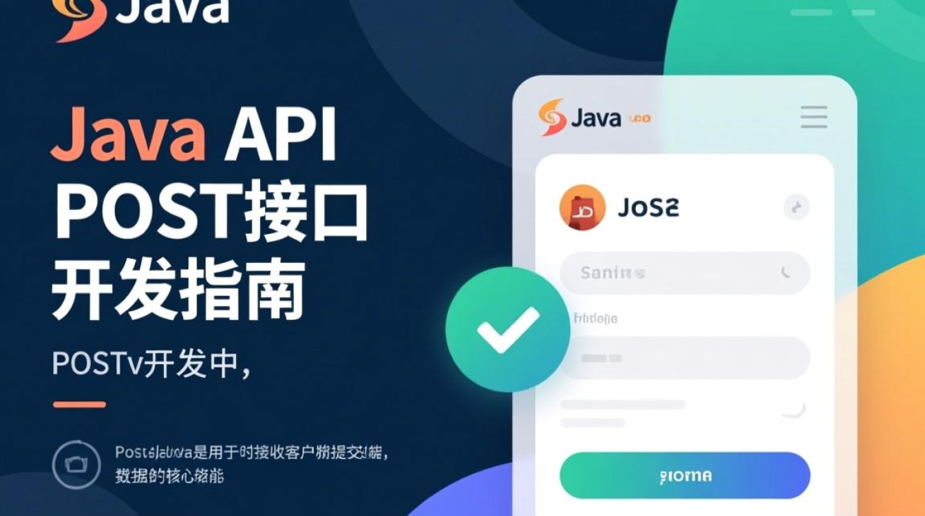 Java API中POST接口的具体实现代码示例是怎样的? Java API中POST接口的具体实现代码示例是怎样的?