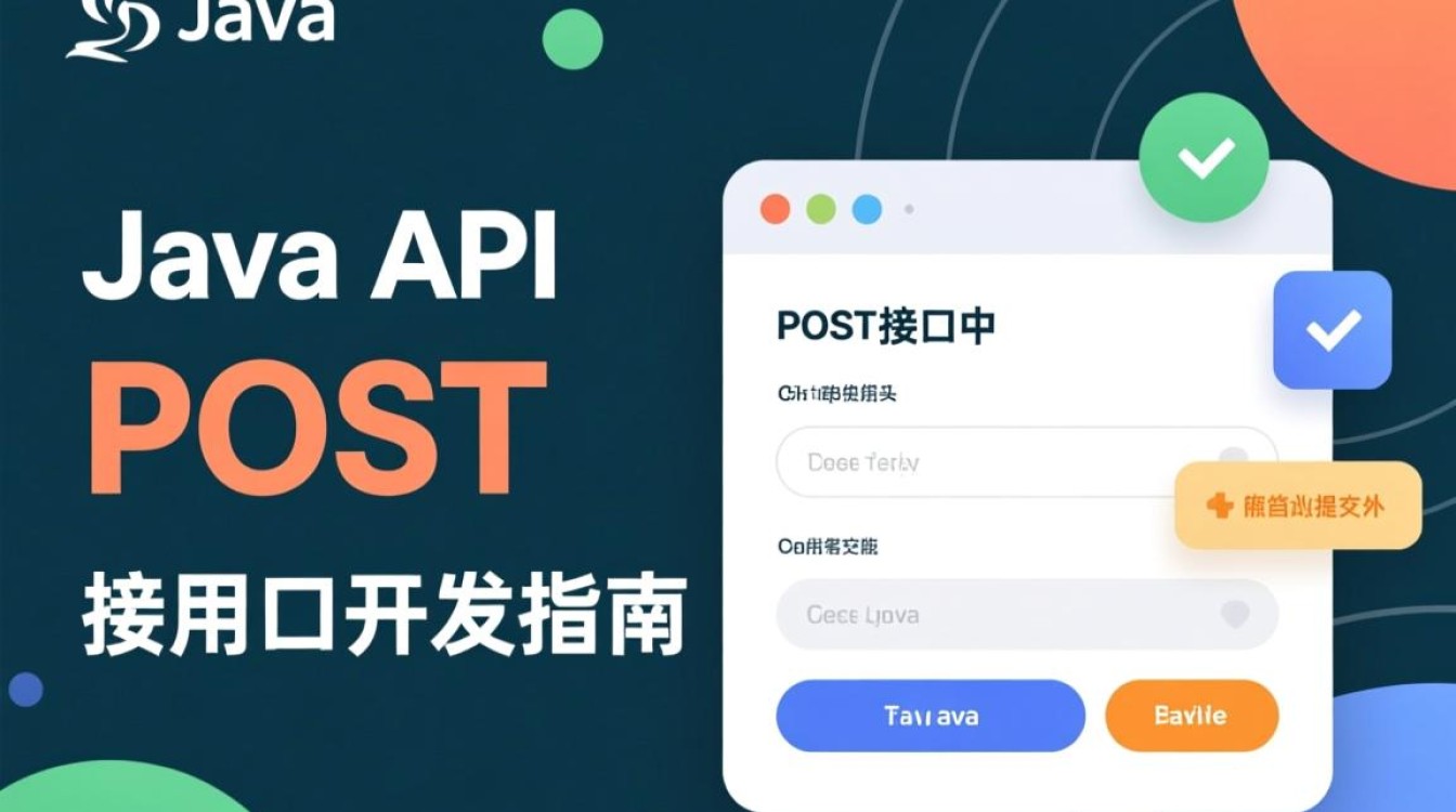 Java API中POST接口的具体实现代码示例是怎样的? Java API中POST接口的具体实现代码示例是怎样的?