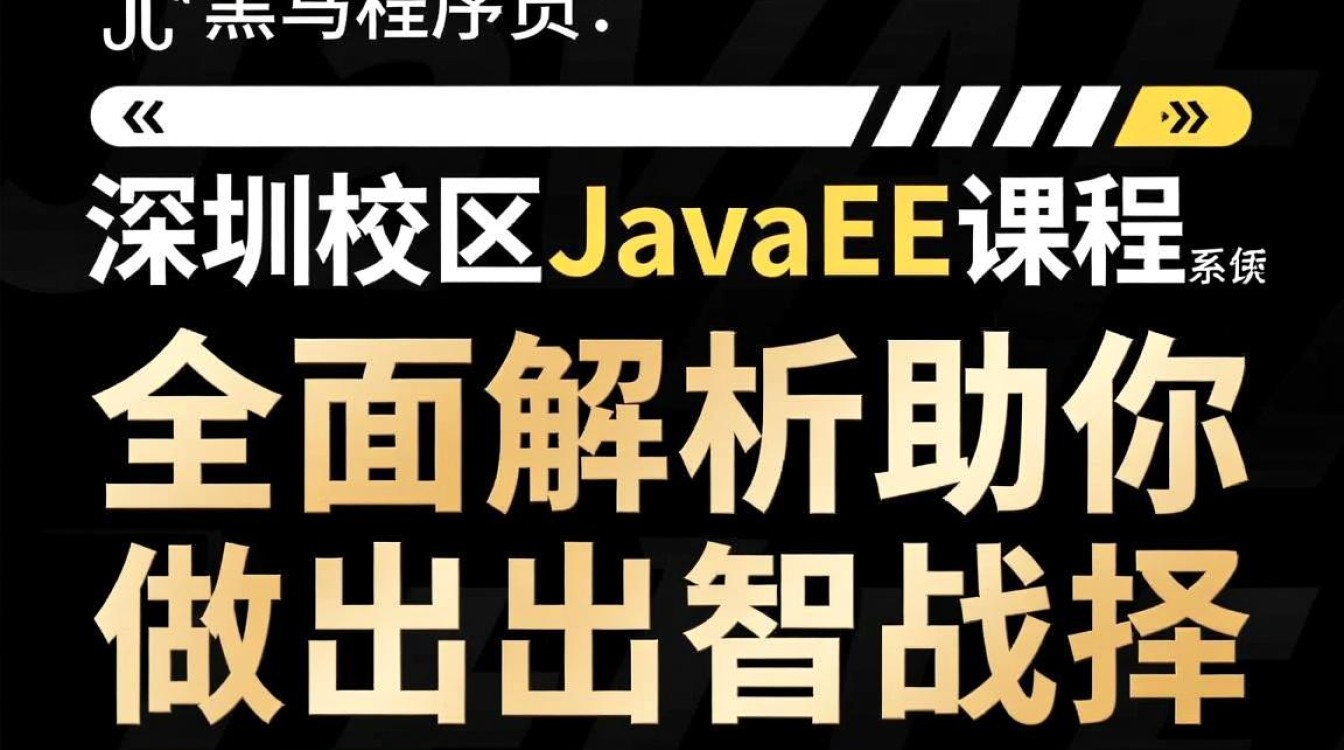 深圳黑马JavaEE校区怎么样?就业和教学质量如何?-好主机测评网