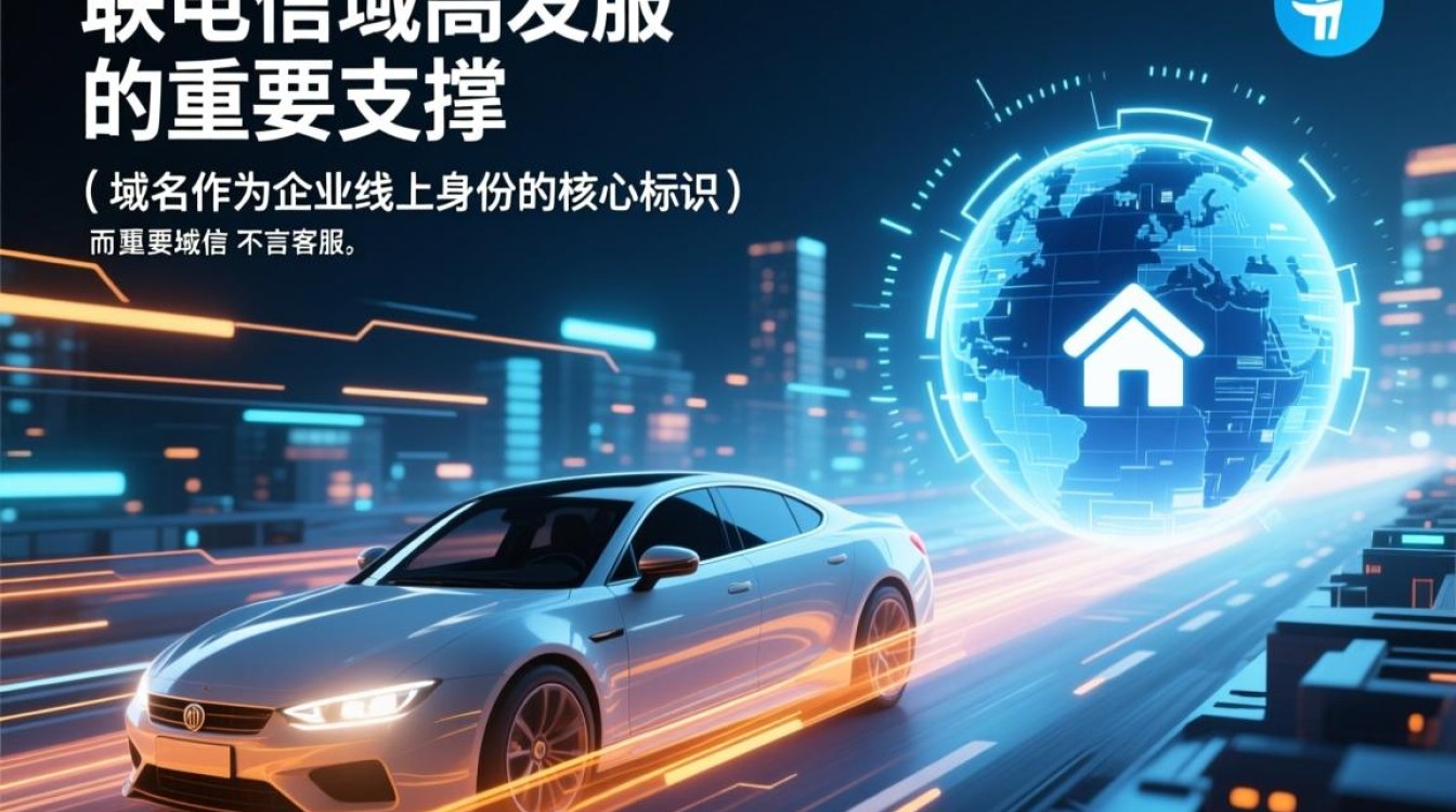 电信域名客服电话是多少？在线咨询入口怎么找？