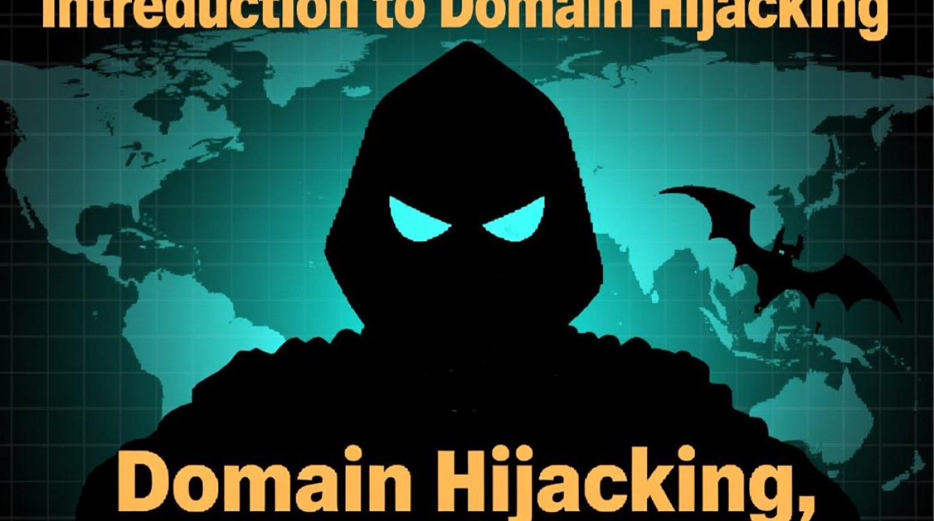 什么是域名劫持?英文术语与应对策略解析-好主机测评网