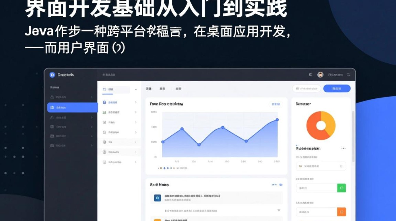 java做界面新手怎么入门?30字长尾标题疑问-好主机测评网