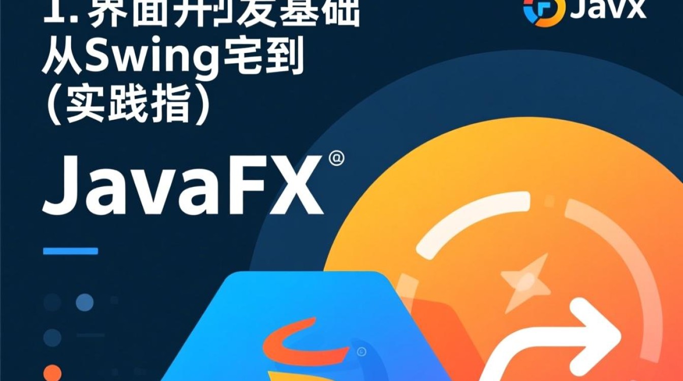 Java新手如何快速写出图形界面程序?-好主机测评网