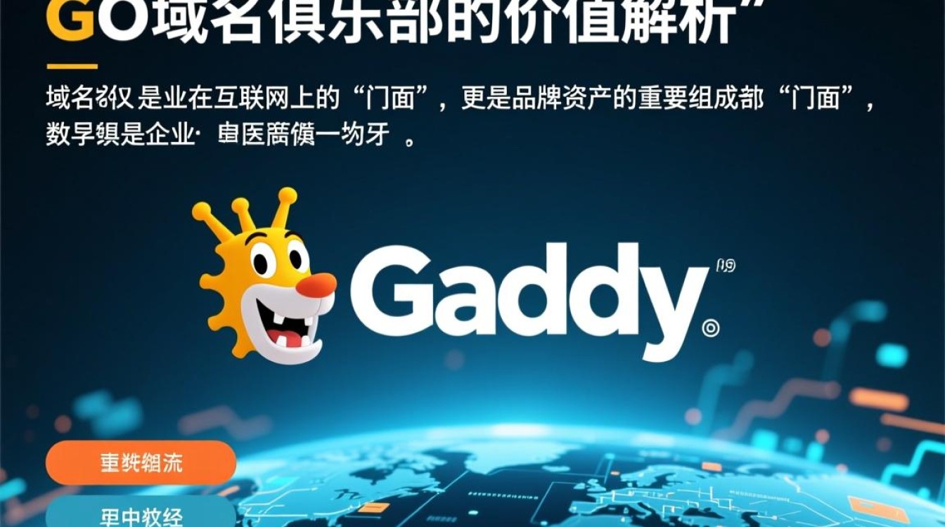GoDaddy域名俱乐部是什么?加入能享受哪些专属权益? GoDaddy域名俱乐部是什么?加入能享受哪些专属权益?