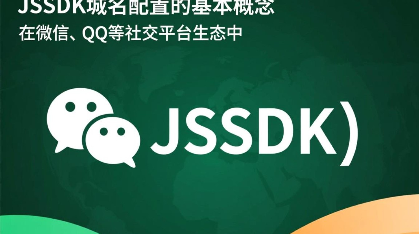 jssdk域名配置错误怎么解决?找不到配置入口怎么办?-好主机测评网