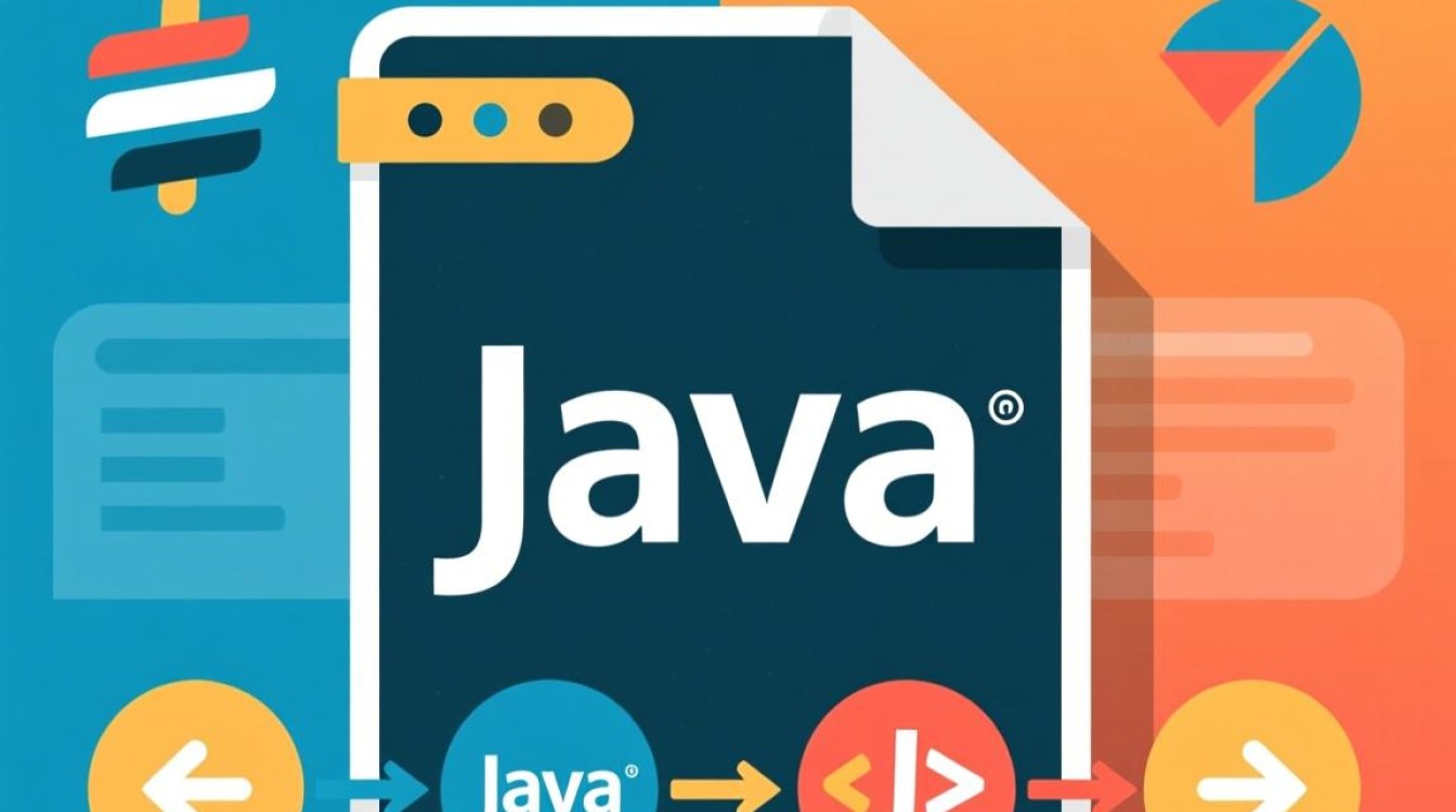 Java文件创建步骤详解，从零开始编写第一个Java文件的方法是什么？-好主机测评网