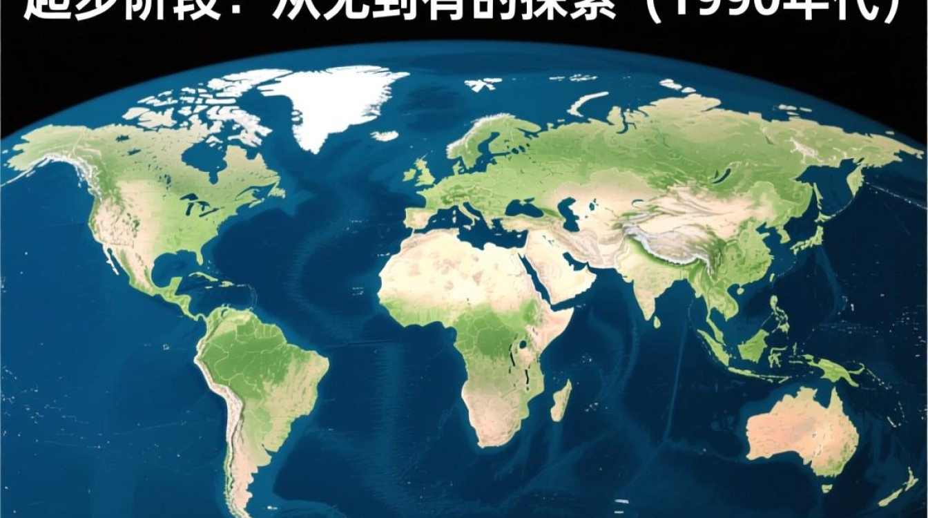 我国域名历史为何从无到有,经历了哪些关键发展节点?-好主机测评网