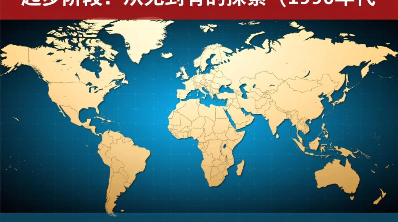 我国域名历史为何从无到有,经历了哪些关键发展节点? 我国域名历史为何从无到有,经历了哪些关键发展节点?