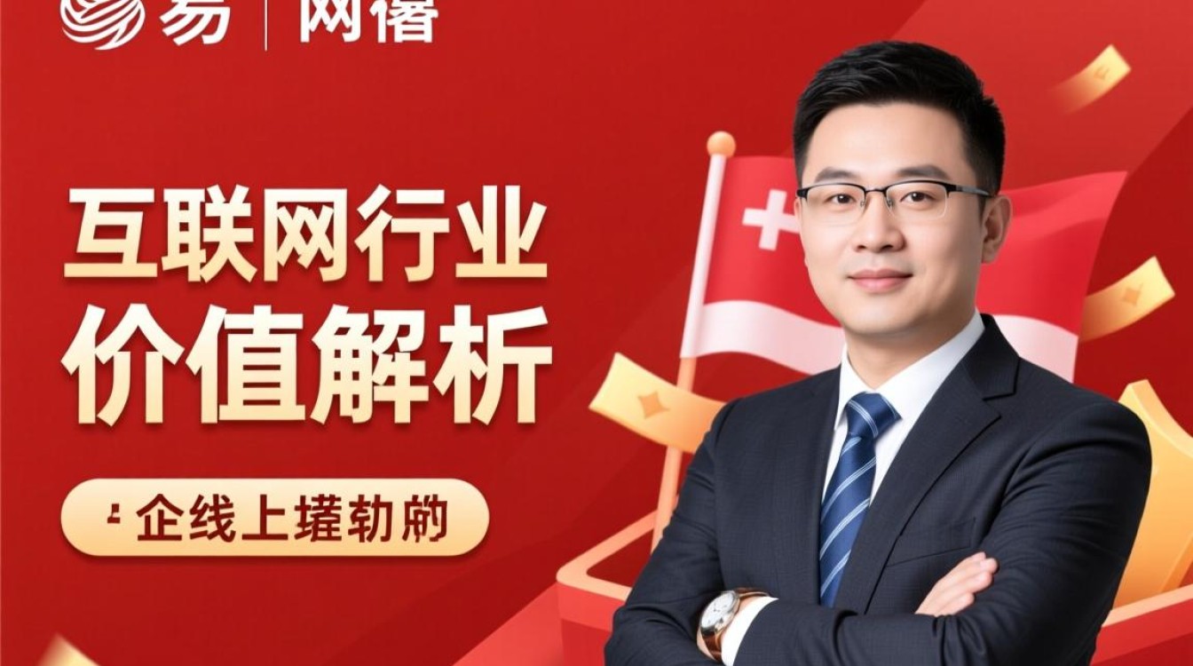 网易域名价格多少？哪里能查最新报价？-好主机测评网