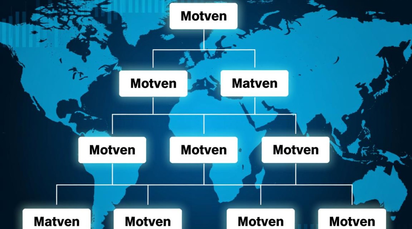 在域名系统中域名采用什么结构来组织和管理呢？