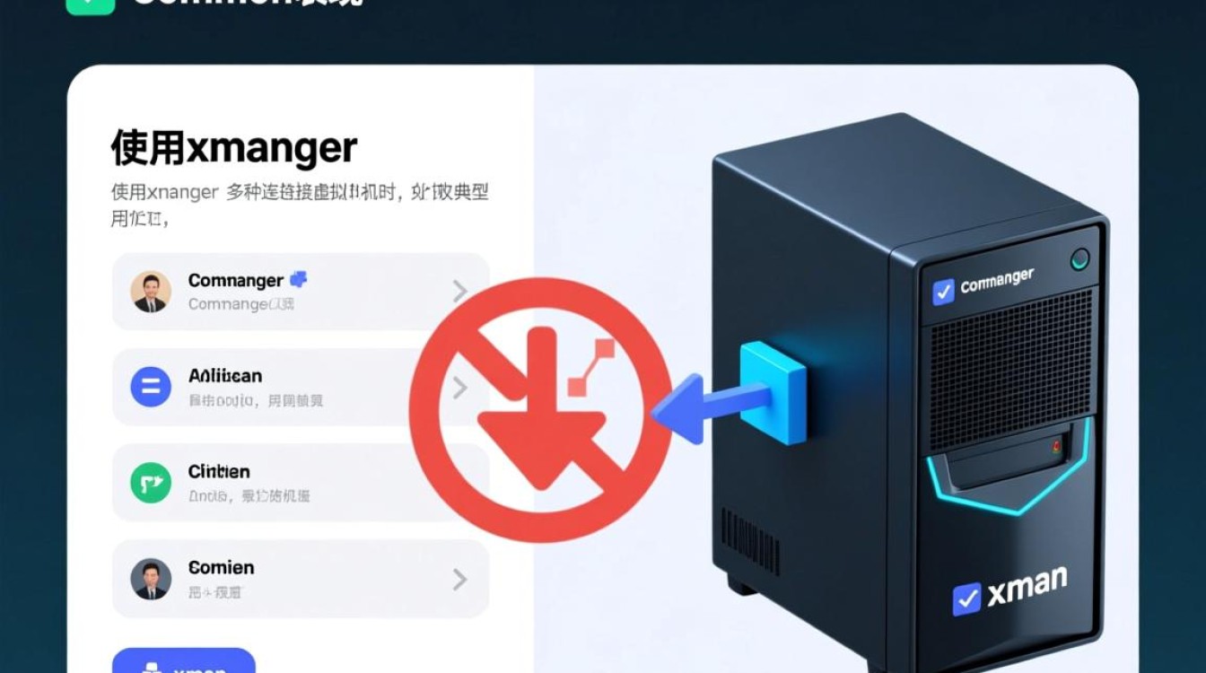 xmanger连不上虚拟机怎么办?解决方法有哪些? xmanger连不上虚拟机怎么办?解决方法有哪些?