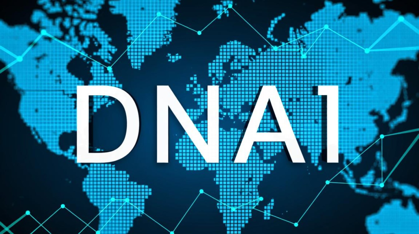 域名更换后,SEO流量如何快速恢复? 域名更换后,SEO流量如何快速恢复?