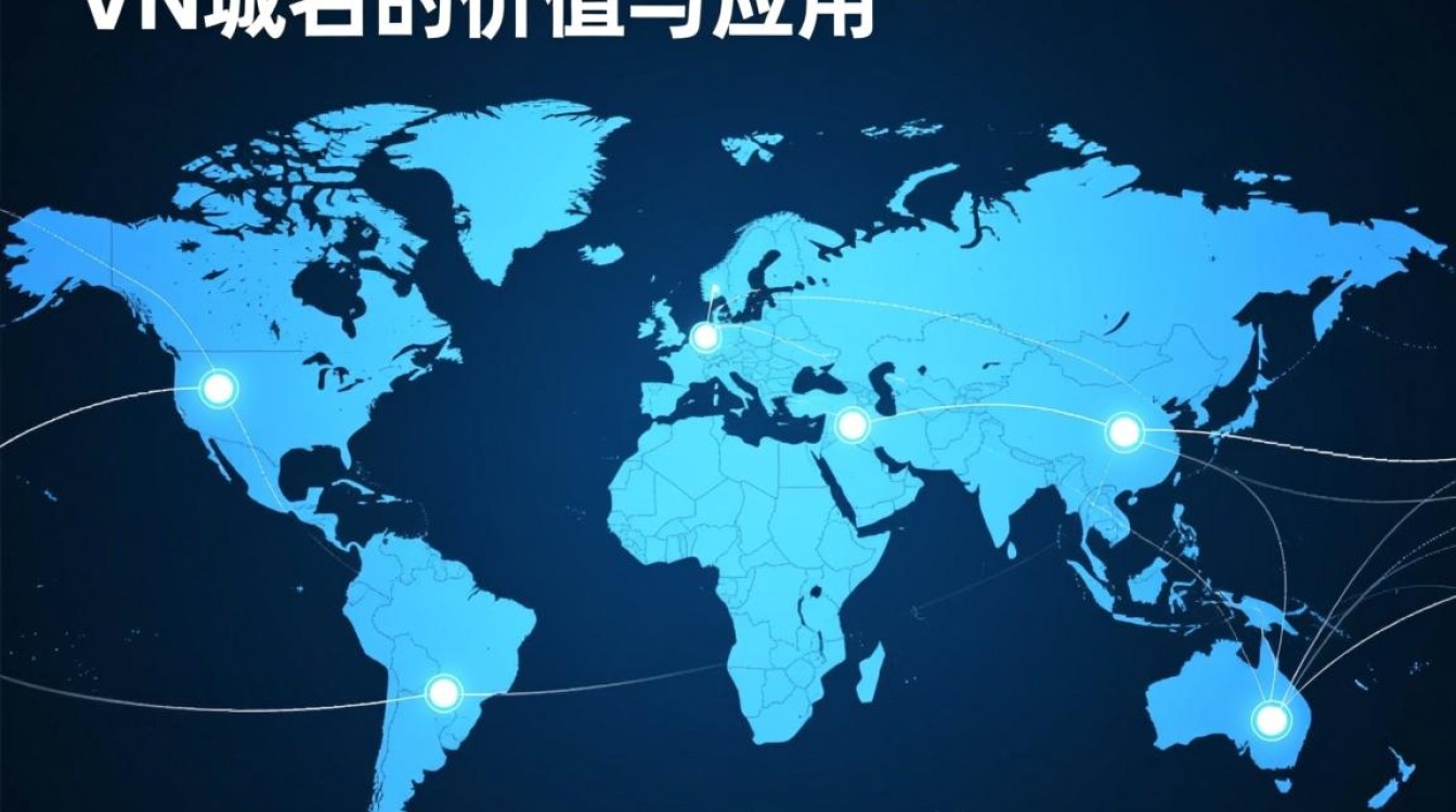 vn域名适合哪些网站注册使用?-好主机测评网