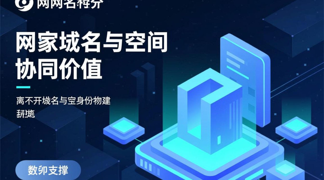 新网域名空间怎么选？新手购买有哪些注意事项？