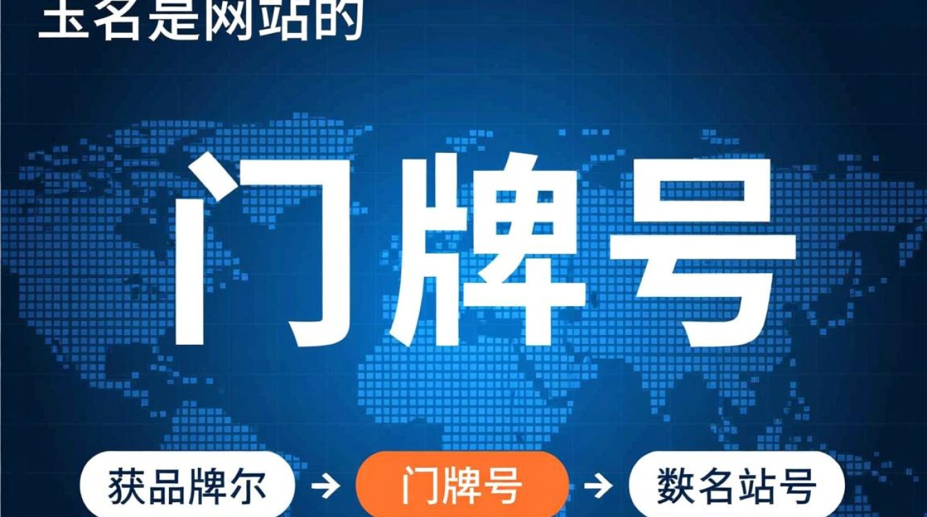 如何获取域名及服务器配置指南? 如何获取域名及服务器配置指南?