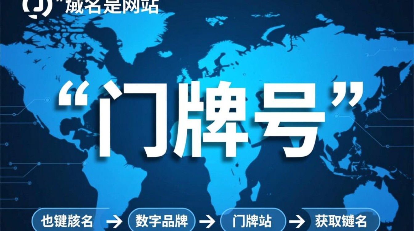 如何获取域名及服务器配置指南? 如何获取域名及服务器配置指南?