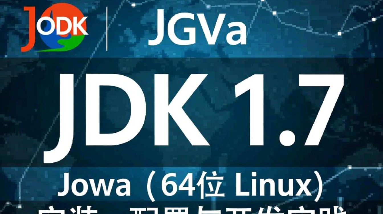 jdk 1.7 64位linux怎么安装配置环境变量? jdk 1.7 64位linux怎么安装配置环境变量?