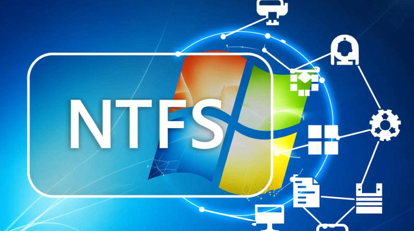 NTFS压缩在虚拟机里用,到底好不好用?-好主机测评网