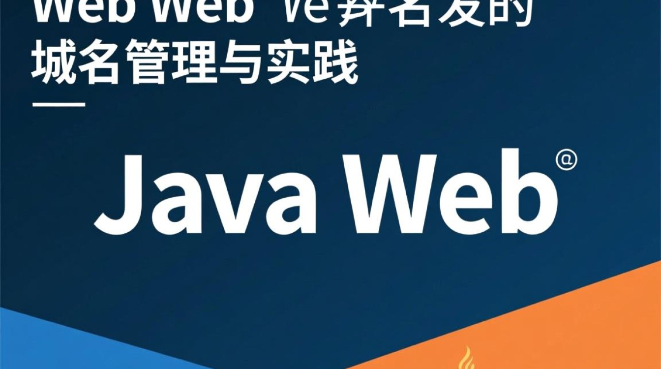 Java web 域名配置后访问失败怎么办? Java web 域名配置后访问失败怎么办?