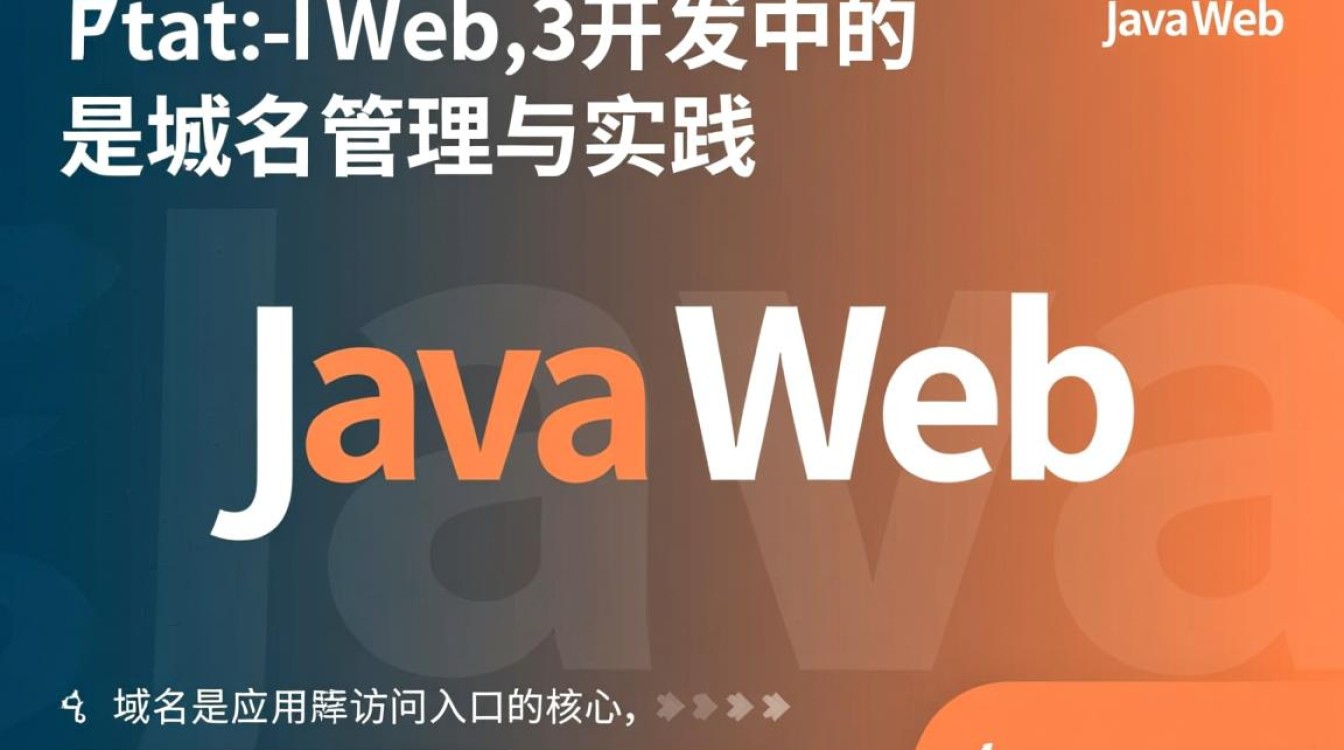 Java web 域名配置后访问失败怎么办? Java web 域名配置后访问失败怎么办?