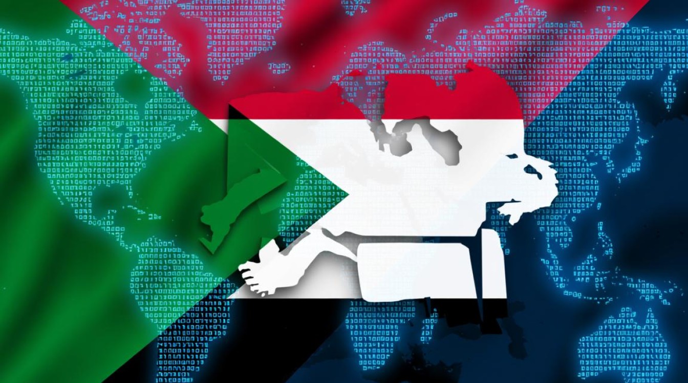 苏丹域名如何注册?苏丹域名后缀是什么?-好主机测评网