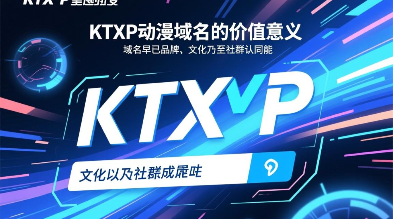 ktxp动漫域名是什么？适合购买吗？怎么选？