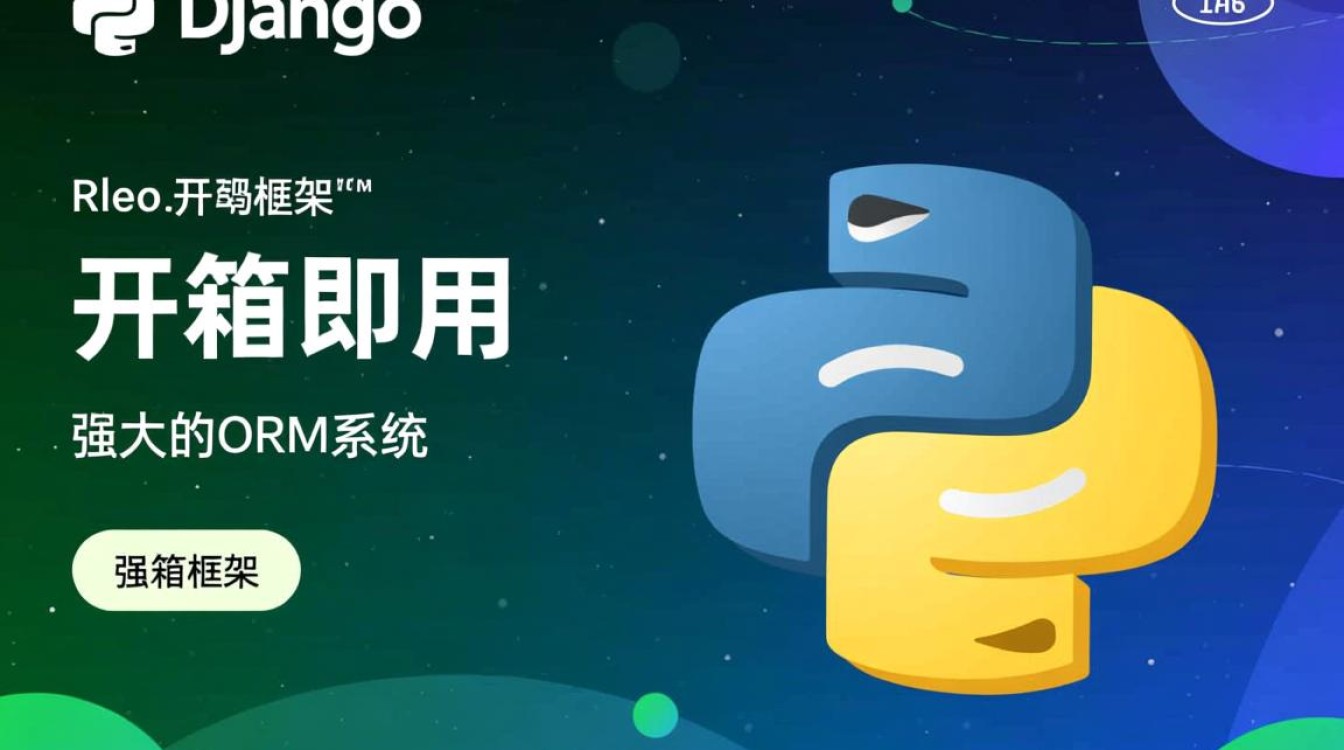 django域名配置后无法访问怎么办? django域名配置后无法访问怎么办?