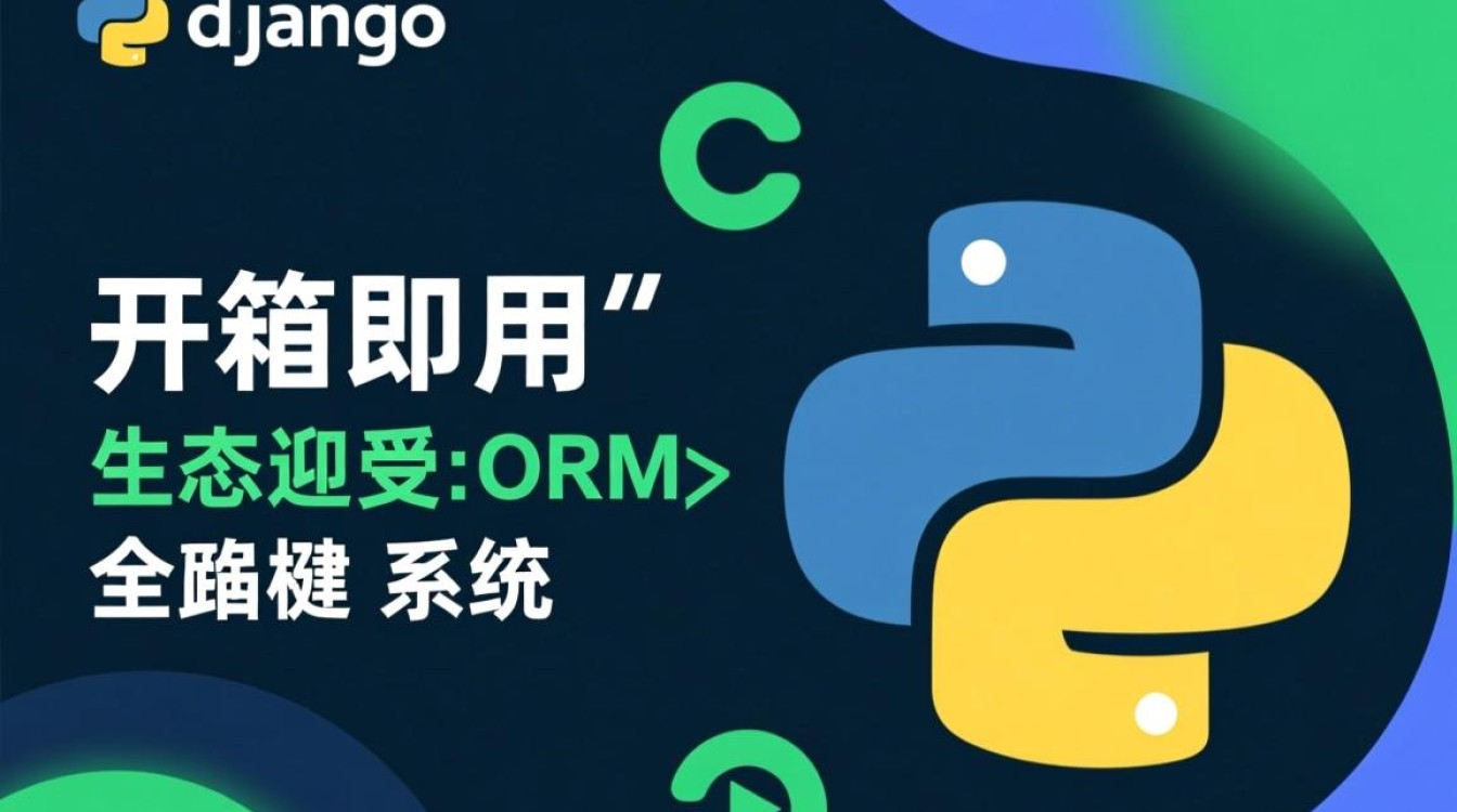 django域名配置后无法访问怎么办? django域名配置后无法访问怎么办?