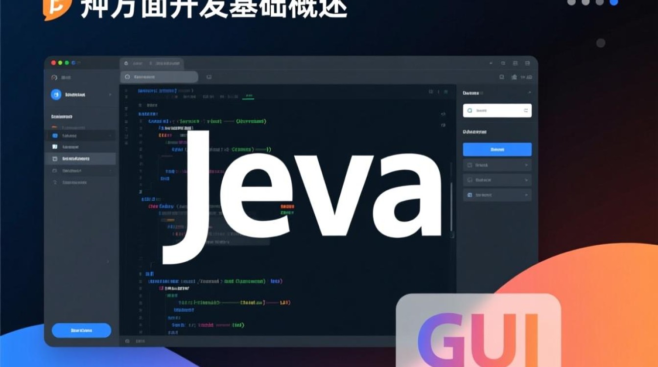 Java如何快速开发图形用户界面? Java如何快速开发图形用户界面?