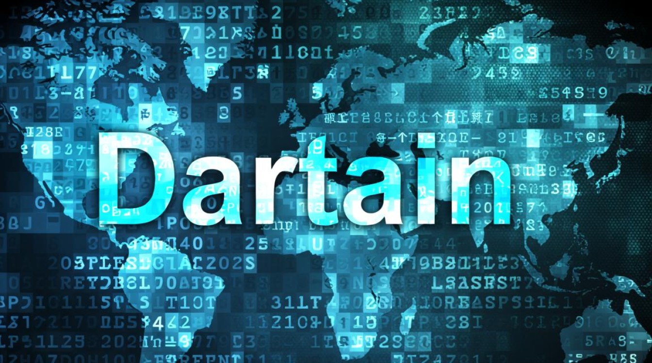 coding域名注册需要注意哪些事项? coding域名注册需要注意哪些事项?