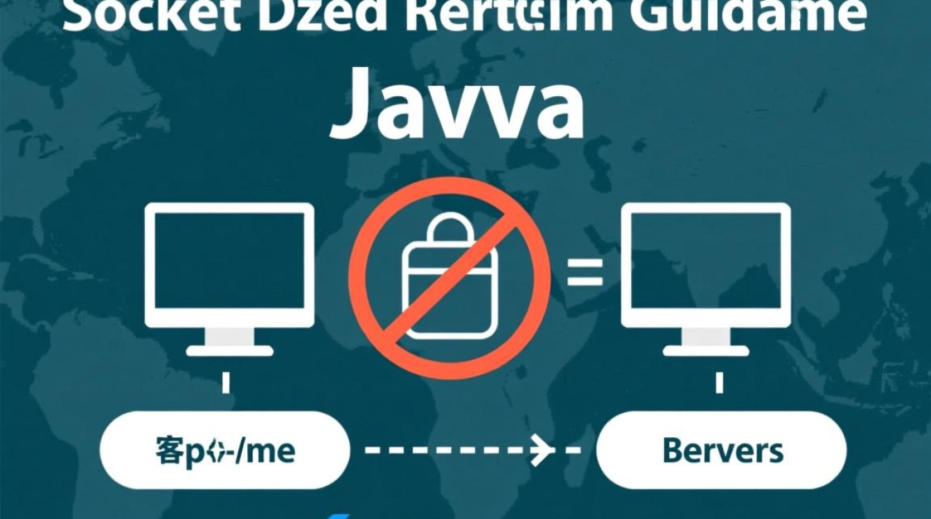 Java socket怎么正确关闭?关闭后资源如何释放? Java socket怎么正确关闭?关闭后资源如何释放?