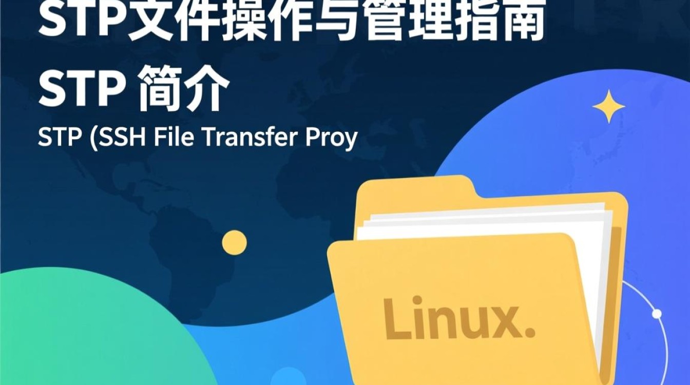 Linux SFTP如何批量上传整个文件夹？-好主机测评网