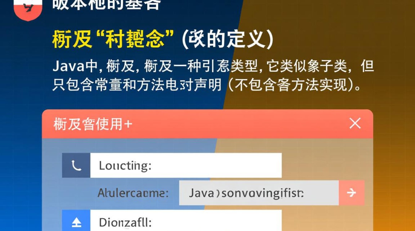 Java接口怎么用?新手入门必看基础用法详解 Java接口怎么用?新手入门必看基础用法详解