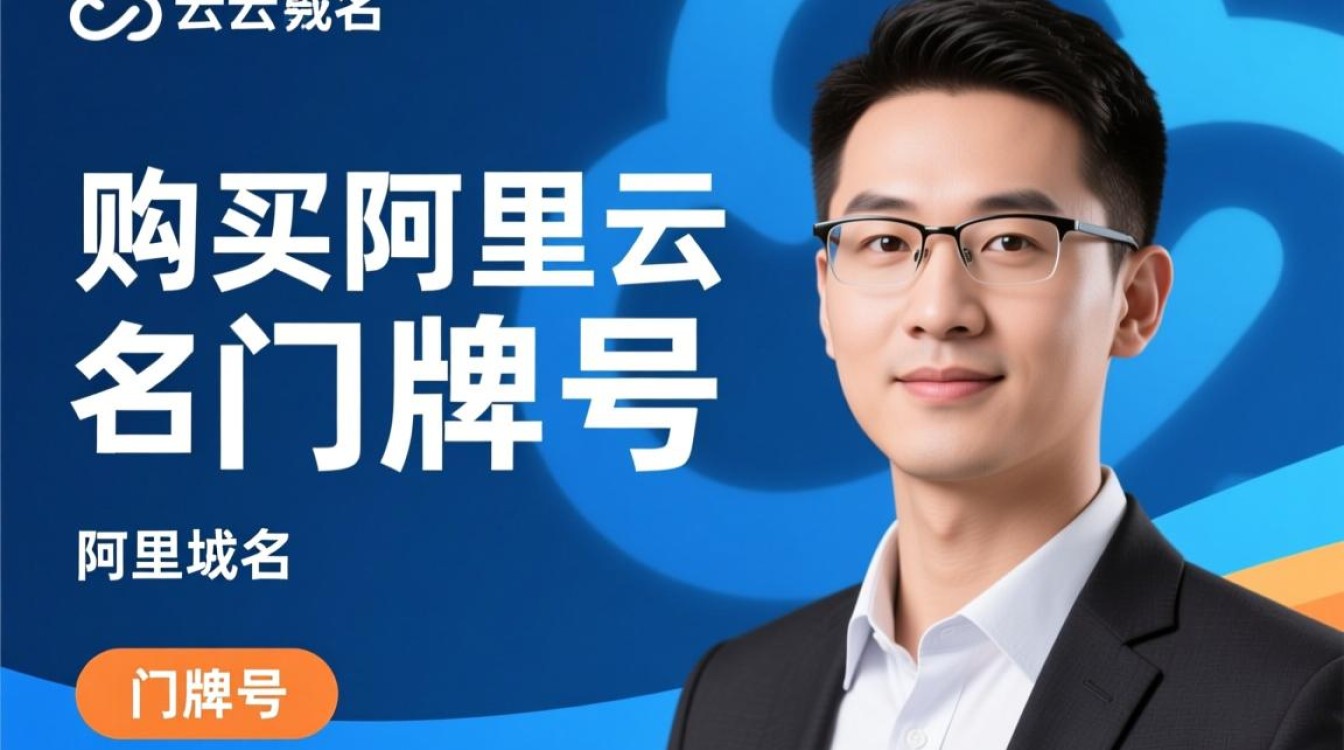 购买aliyun域名后，怎么解析绑定到自己的网站？